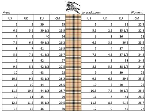 burberry fit chart.